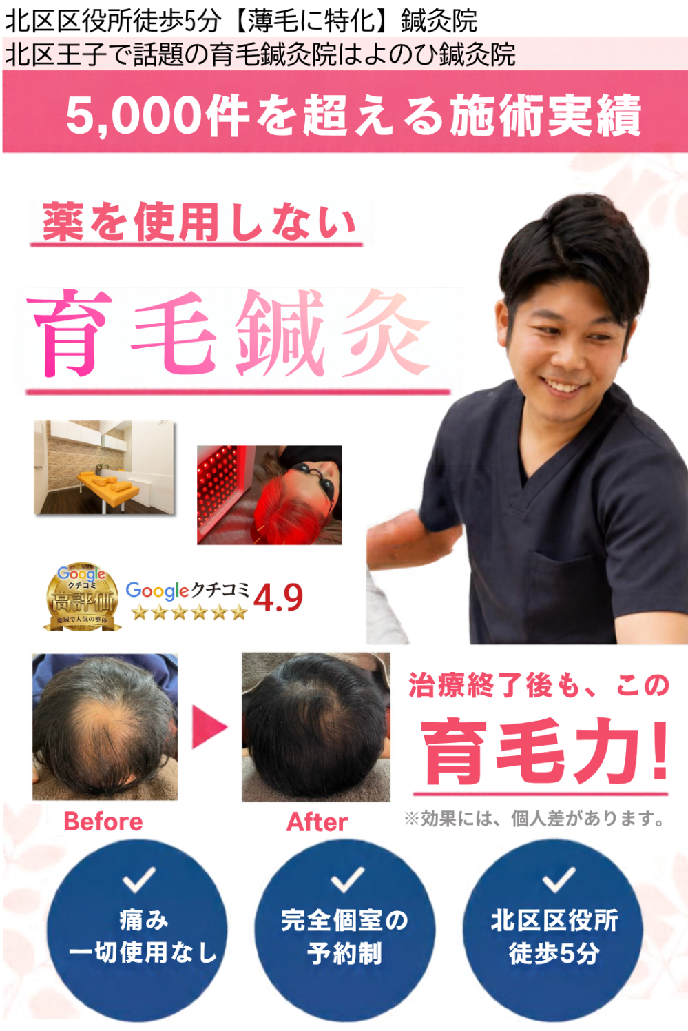 トップページ