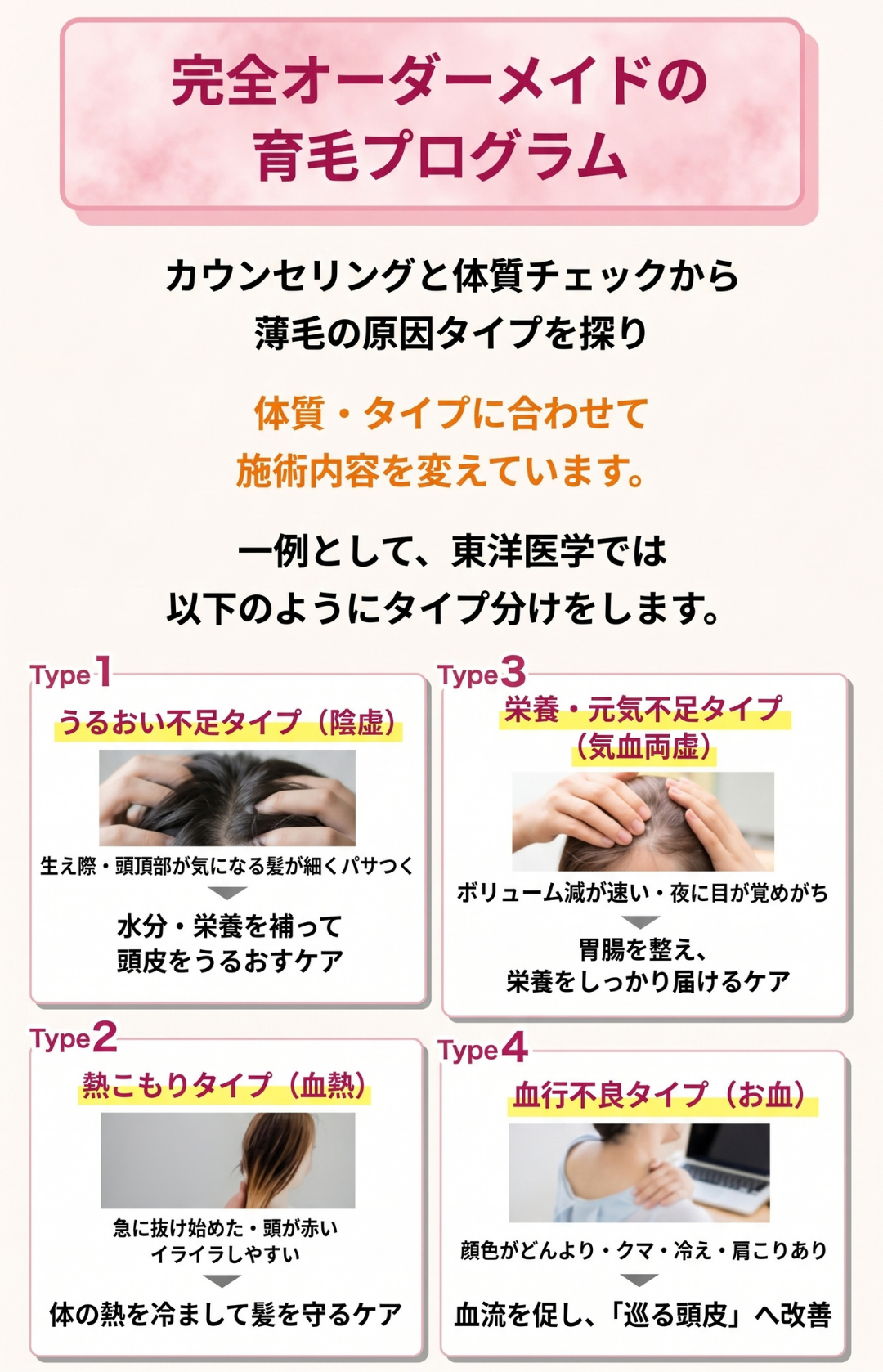 オーダーメイド